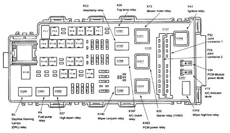 2002 ford explorer central junction box|2002 explorer fuse diagram.